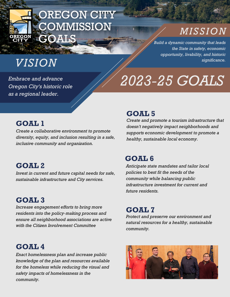 Oregon City Commission goals